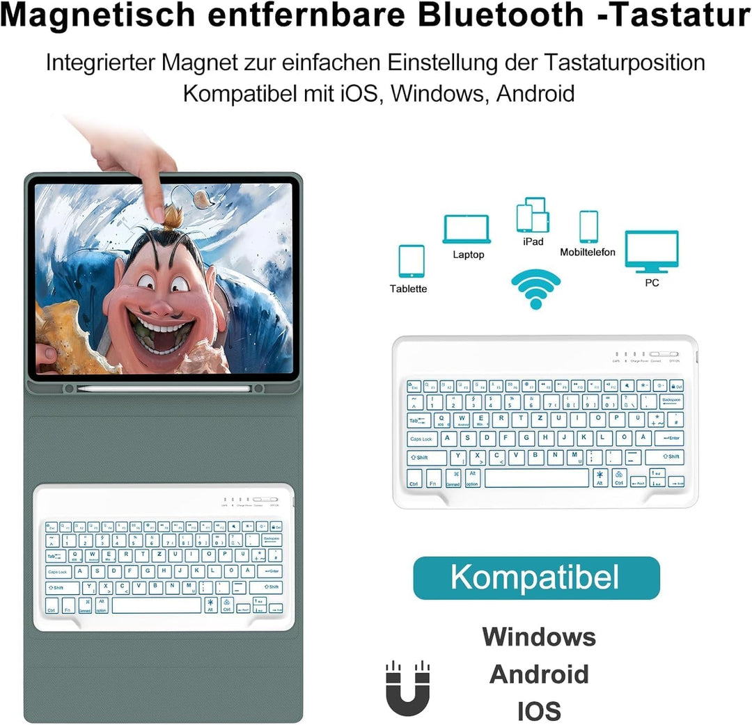 FOGARI Hülle mit Tastatur für iPad Pro 12.9 (6/5/4/3 Gen), 7 Farben Beleuchtung, Deutsches QWERTZ, M