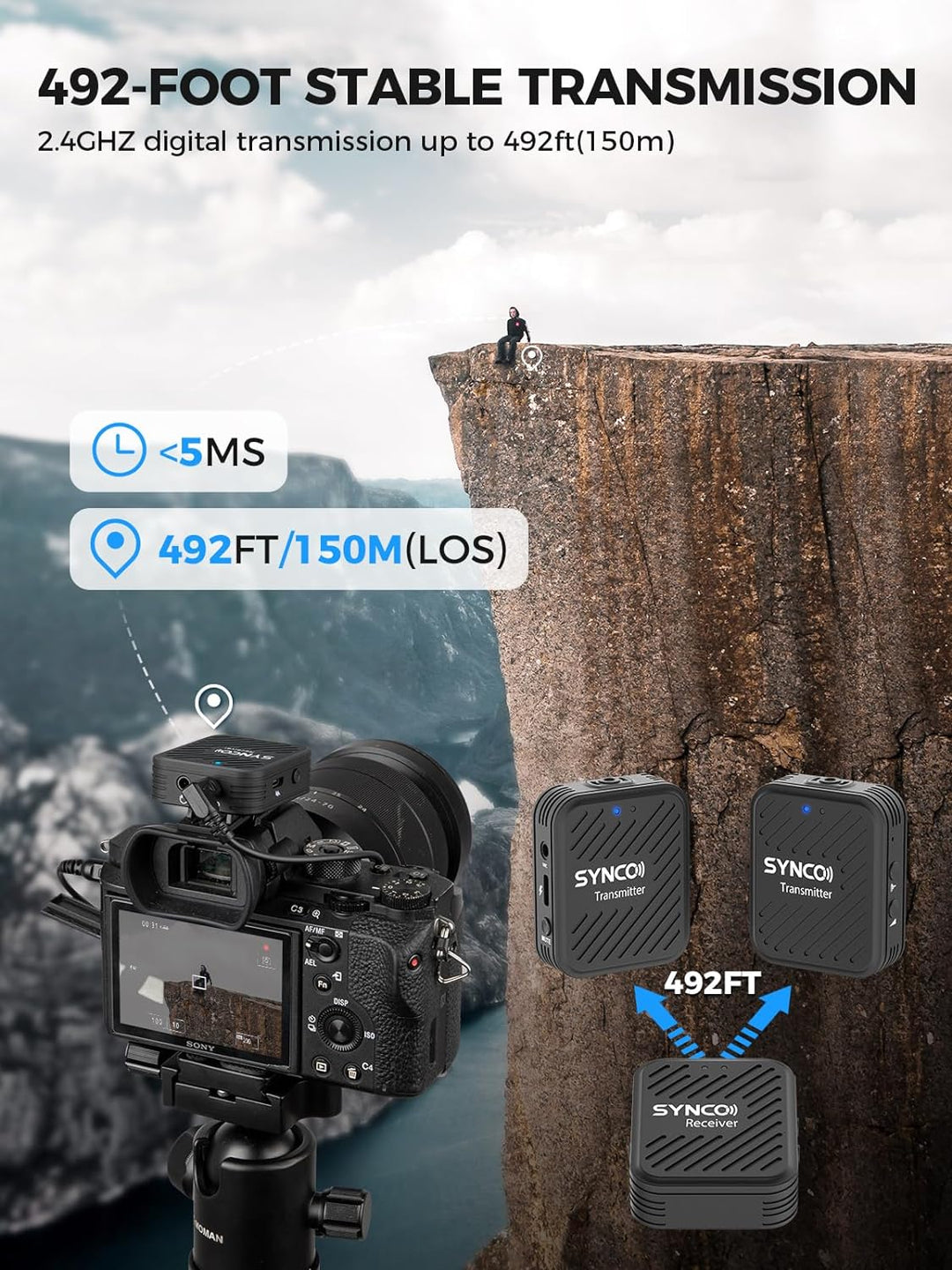 SYNCO G1(A2) 2,4GHz Lavalier Funkmikrofon, Kabellos Ansteckmikrofon System, Wireless Microphones Mic