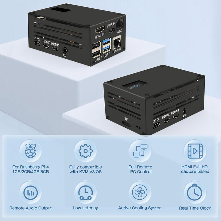 Geekworm KVM-A3 Kit for Raspberry Pi 4 Open-Source KVM Over IP, Support PiKVM V3 HDMI
