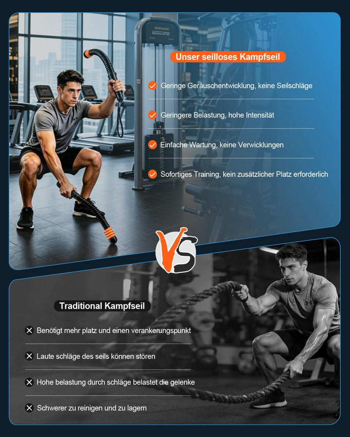 Battle Ropes Ropeless, Battle Rope ohne Seil, mit 8 einstellbaren Widerstandsfedern und Aufbewahrung