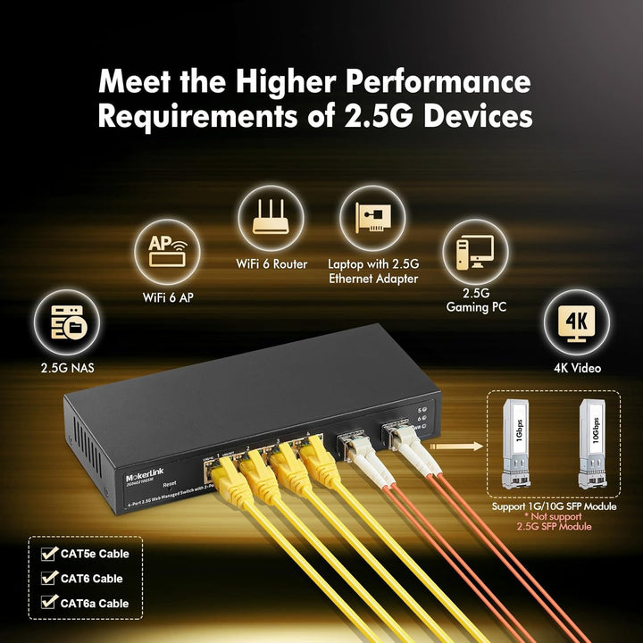 MokerLink 4 Port 2.5G Managed Switch mit 2 Port 10G SFP+ Slot, 4 x 2.5Gigabit Base-T Ports kompatibe