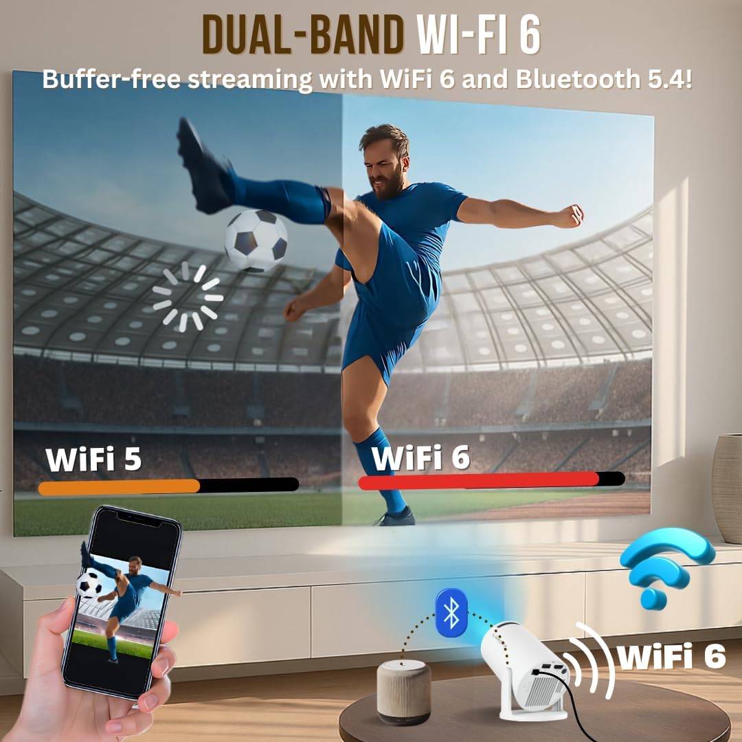 [2025 Neues Modell – inkl. HDMI-Kabel] LIMOFF Hy300Pro+ Mini Beamer – 1080P Full HD Smart Projektor