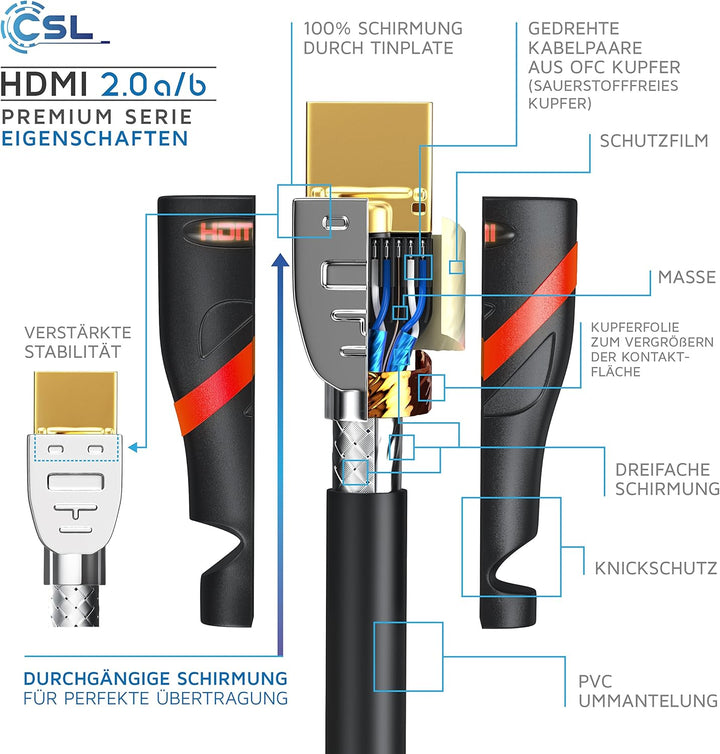 CSL - 4K HDMI Kabel 2.0 10m - Ultra HD 4K @ 60Hz - High Speed with Ethernet - Ultra HD Full HD - 3D
