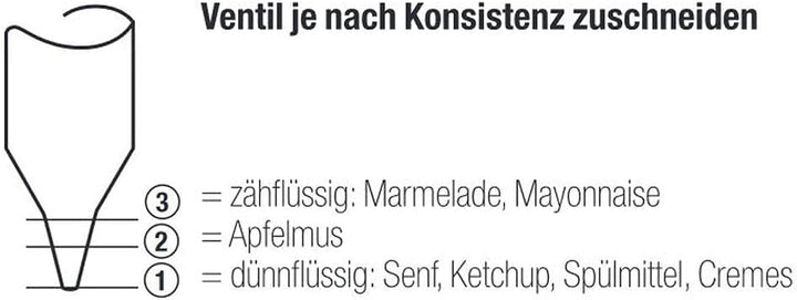 Contacto Ersatzspender zu „Saucenkuh“®, Silikondrücker mit Kolben & Schraubadapter Ersatz Silikon Di