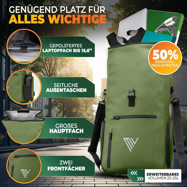 MIVELO 3in1 Fahrradtasche für Gepäckträger I Rucksack &amp; Gepäckträgertasche hinten - in 15 Sekunden u