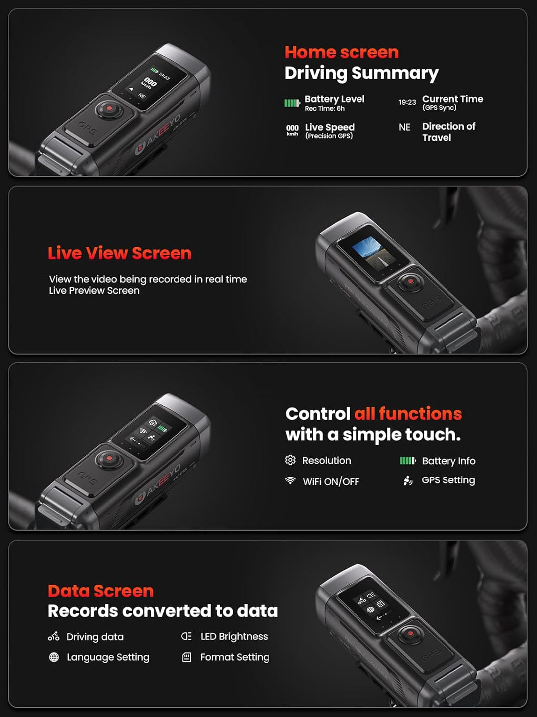 AKEEYO AKY-730Pro 4K Motorrad/Fahrrad Dashcam,60FPS Action-Kamera mit EIS-Stabilisierung,1,14" Touch