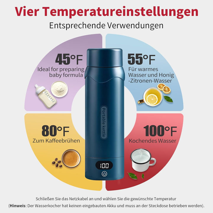Elektrischer Reisewasserkocher mit 4 Temperaturstufen, 450ml Mini Wasserkocher aus 304 Edelstahl &amp; V