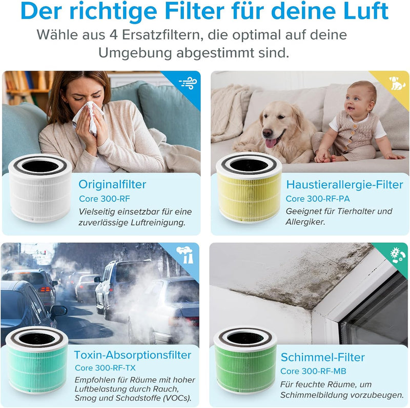 LEVOIT Luftreiniger Allergiker mit H13 HEPA Luftfilter gegen 99,97% von Schimmel Staub Pollen, Luftq