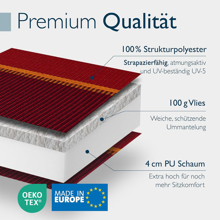 Beautissu 4er Set Premium Hochlehner Auflage mit Kopfpolster 120x50cm Sun-HL – 8cm Dick Polster Gart
