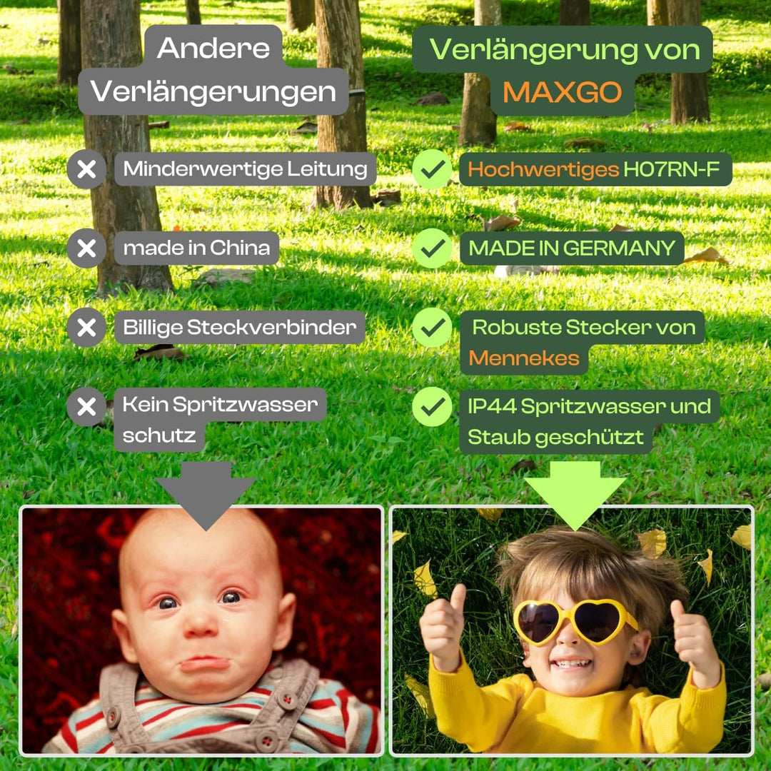 netbote24 CEE Verlängerungskabel Camping Caravan Boot Campingkabel gemäss DIN Norm VDE Bestimmung Gu