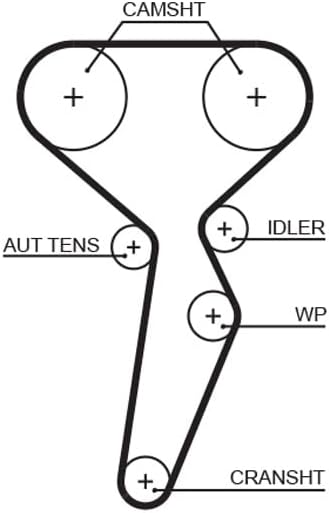 GATES PowerGrip Kit + Wasserpumpe KP35671XS