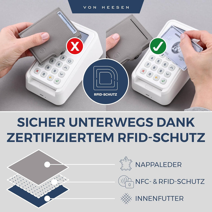 VON HEESEN Slim Wallet mit XL Münzfach Grau Grau XL MÜNZFACH (Kartenslot), Grau XL MÜNZFACH (Kartens
