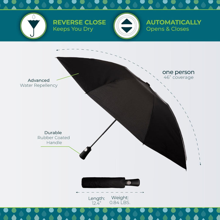 totes InBrella Regenschirm, umgekehrtes Design, automatisches Öffnen/Schliessen, Wolke, Einheitsgrös