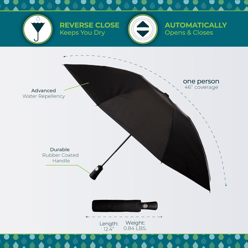 totes InBrella Regenschirm, umgekehrtes Design, automatisches Öffnen/Schliessen, Wolke, Einheitsgrös