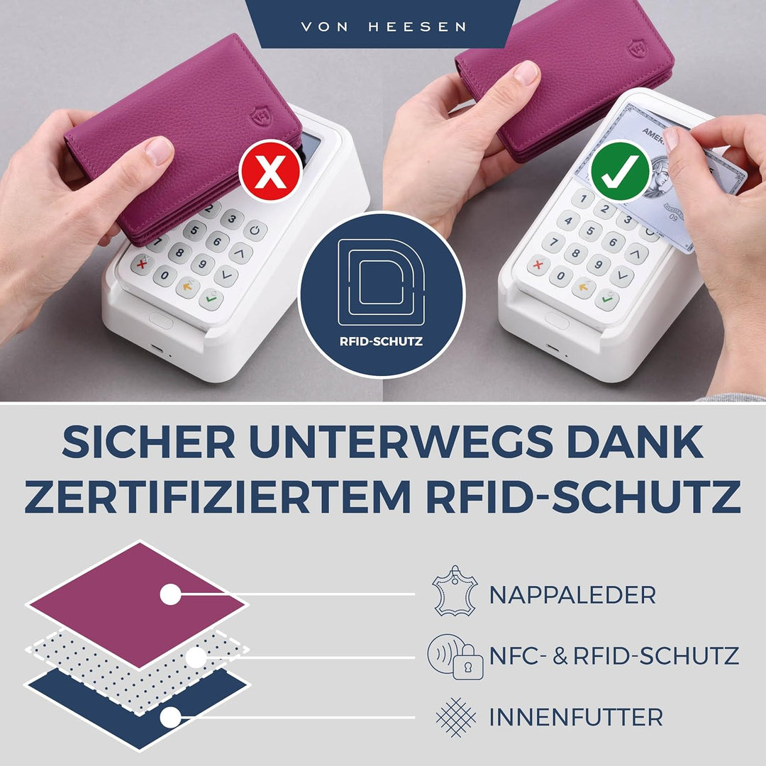 VON HEESEN® Visitenkartenetui Leder mit RFID-Schutz - Platz für 50 Visitenkarten - 6 Fächer - Visite