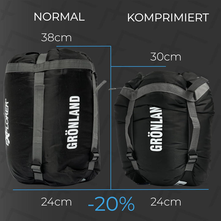 EXPLORER® GRÖNLAND Schlafsack -23°C -5°C [350GSM] 3-4 Jahreszeiten Winter Mumienschlafsack Erwachsen