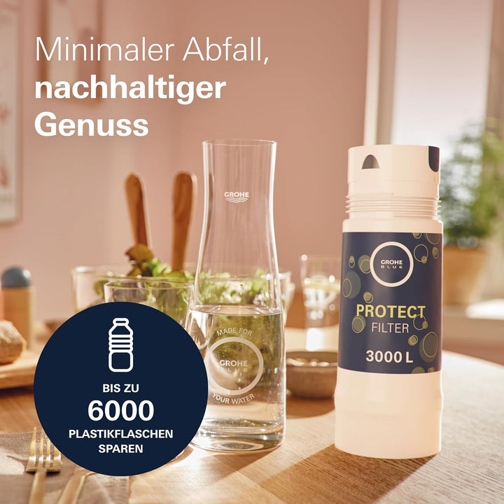 GROHE Blue, Ersatzfilter UltraSafe Protect, 3000 l Fassungsvermögen (filtert 99,9 % aller Bakterien/