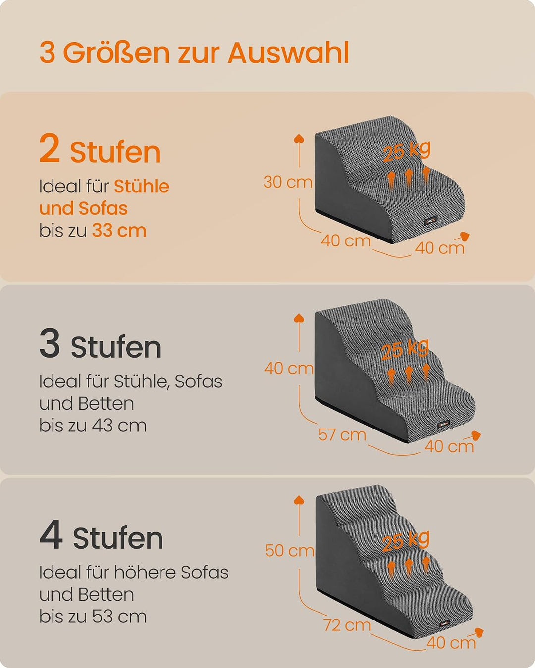 Feandrea Hundetreppe, 2 Stufen, wasserdicht, rutschfest, geringe Neigung | Haustiertreppe, Kurzplüsc