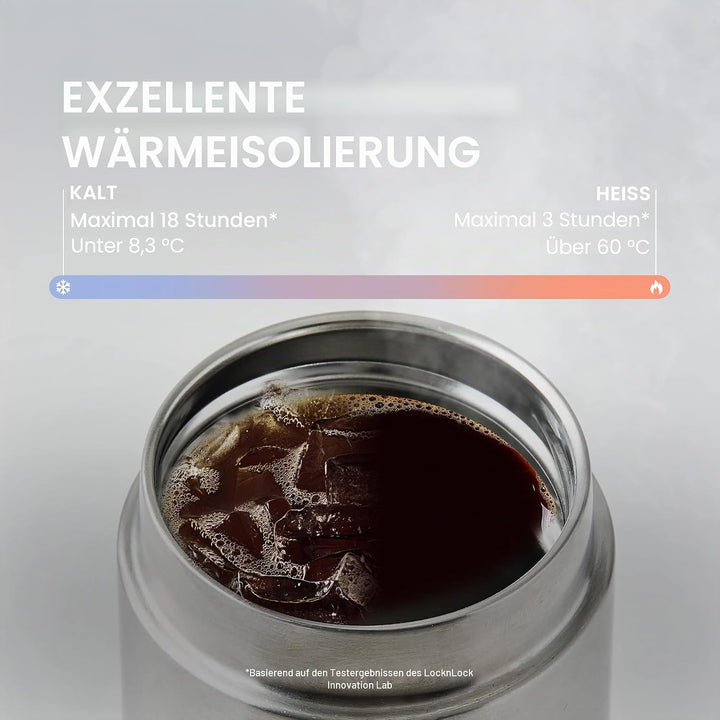 LOCK & LOCK METRO TUMBLER - Thermobecher für Kaffee, Tee und andere heisse und kalte Getränke - Vaku