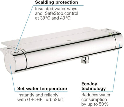 GROHE Grotherm 2000 - Thermostat- Brausearmatur (wassersparend, für die Wandmontage, mit Duschablage