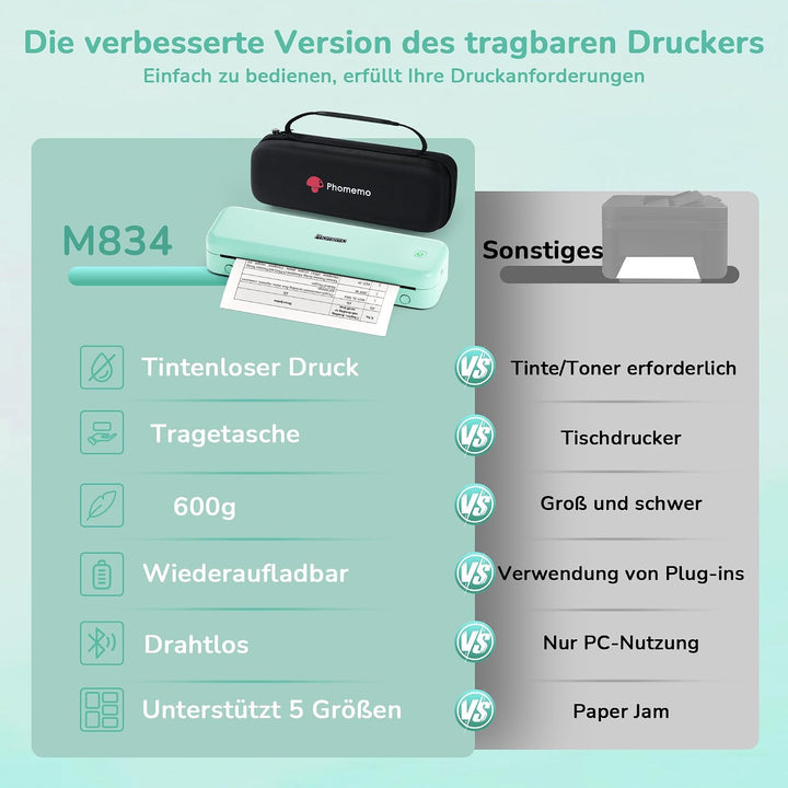 Phomemo M834 Thermodrucker A4, Mobiler Drucker A4 für Unterwegs, Büro, Schule, Zuhause, Kompatibel m