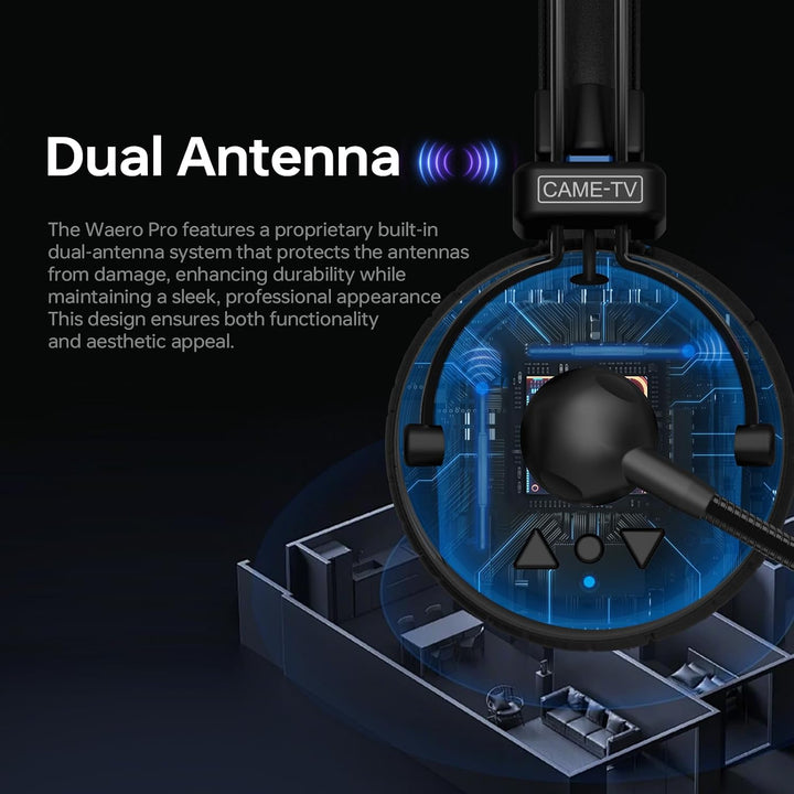 cametv Waero-PRO 1.9GHz Wireless Intercom Headset System Noise Cancellation A/B Group 1700ft(518m) Z