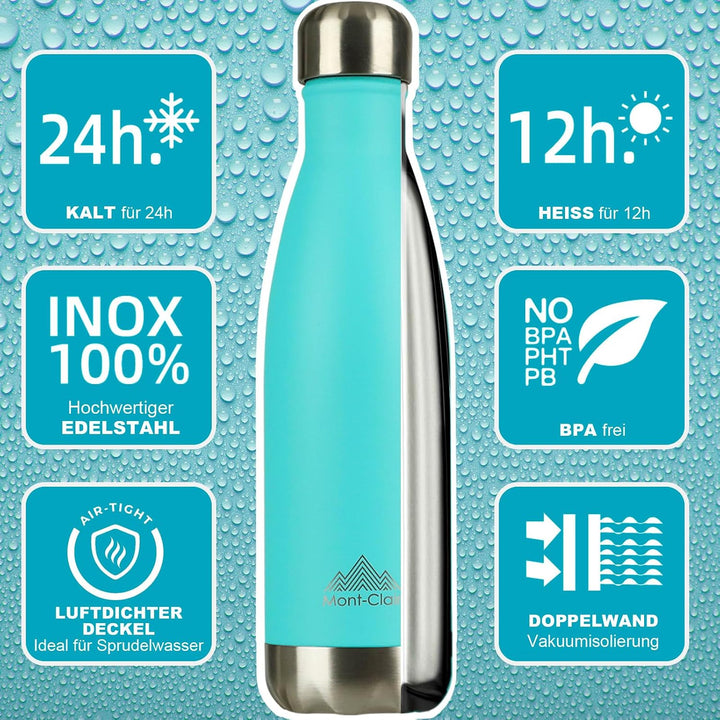 H2O Trinkflasche aus Edelstahl 1 Liter Auslaufsicher | Doppelwandig isoliert hält Getränke bis 24 St