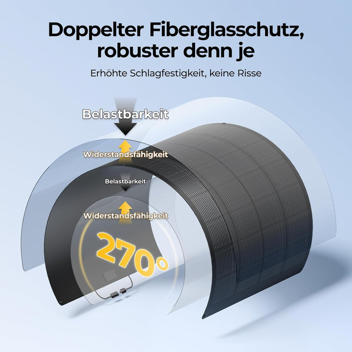 BougeRV Arch Pro 200W Flexible Solarpanel mit 28 Bypass-Dioden, Schattentolerantes Biegsam PV Panel,