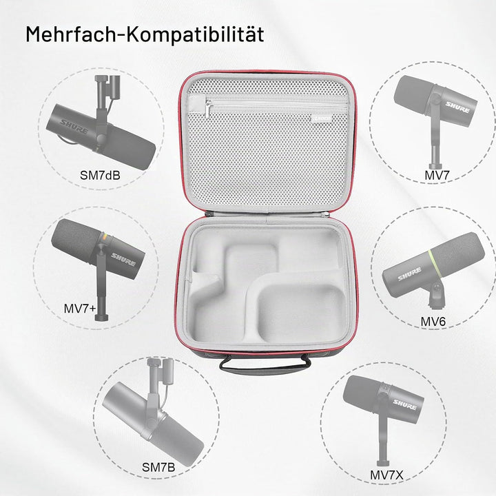 Tasche für Shure MV6 / SM7B / SM7dB Dynamisches Mikrofon | RLSOCO Hülle für Shure MV7X XLR / MV7i /