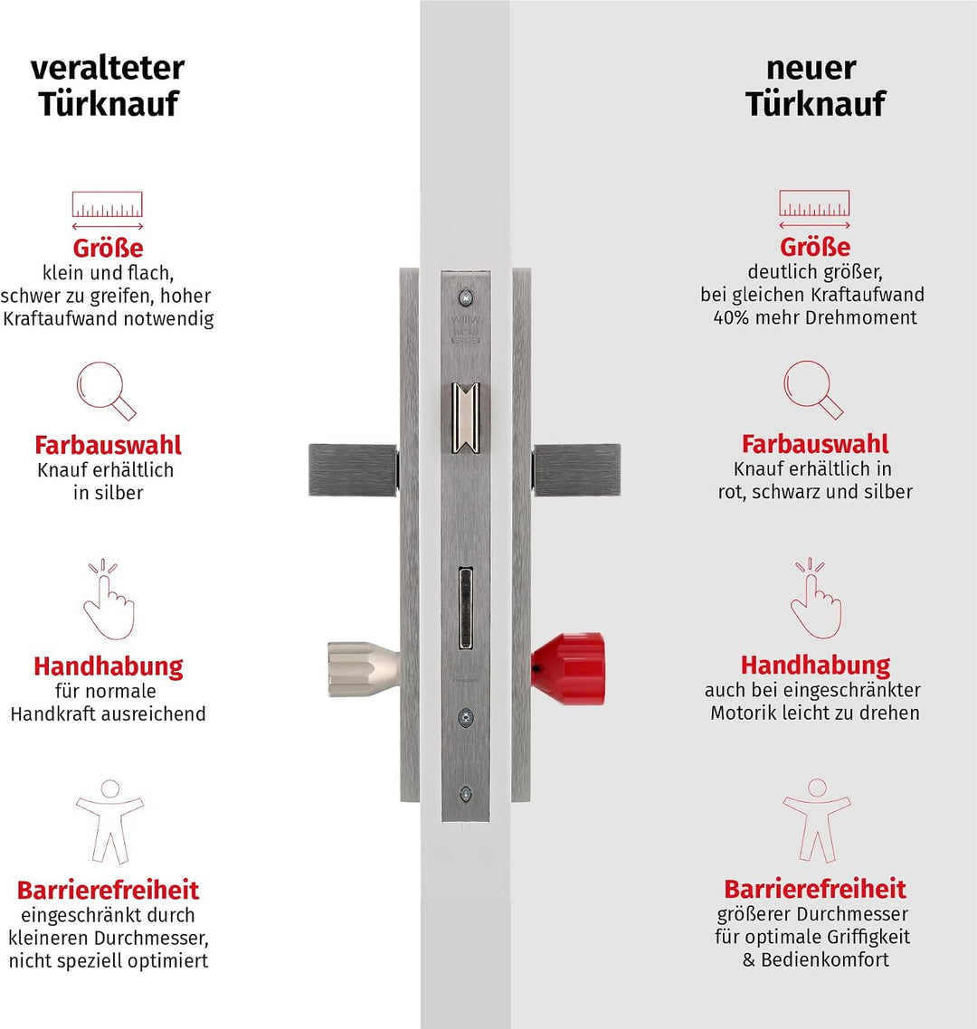 ToniTec Knaufzylinder TEC440 by ABUS Schliesszylinder mit EasyTurn grosser Knauf rot Zylinderschloss