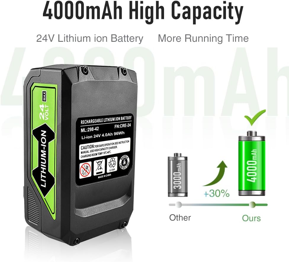 aunstarwei 24V 4.0Ah Ersatzakku für Greenworks 24V Akku 29842 29852 BAG708 BAG711 Kompatibel mit Gre