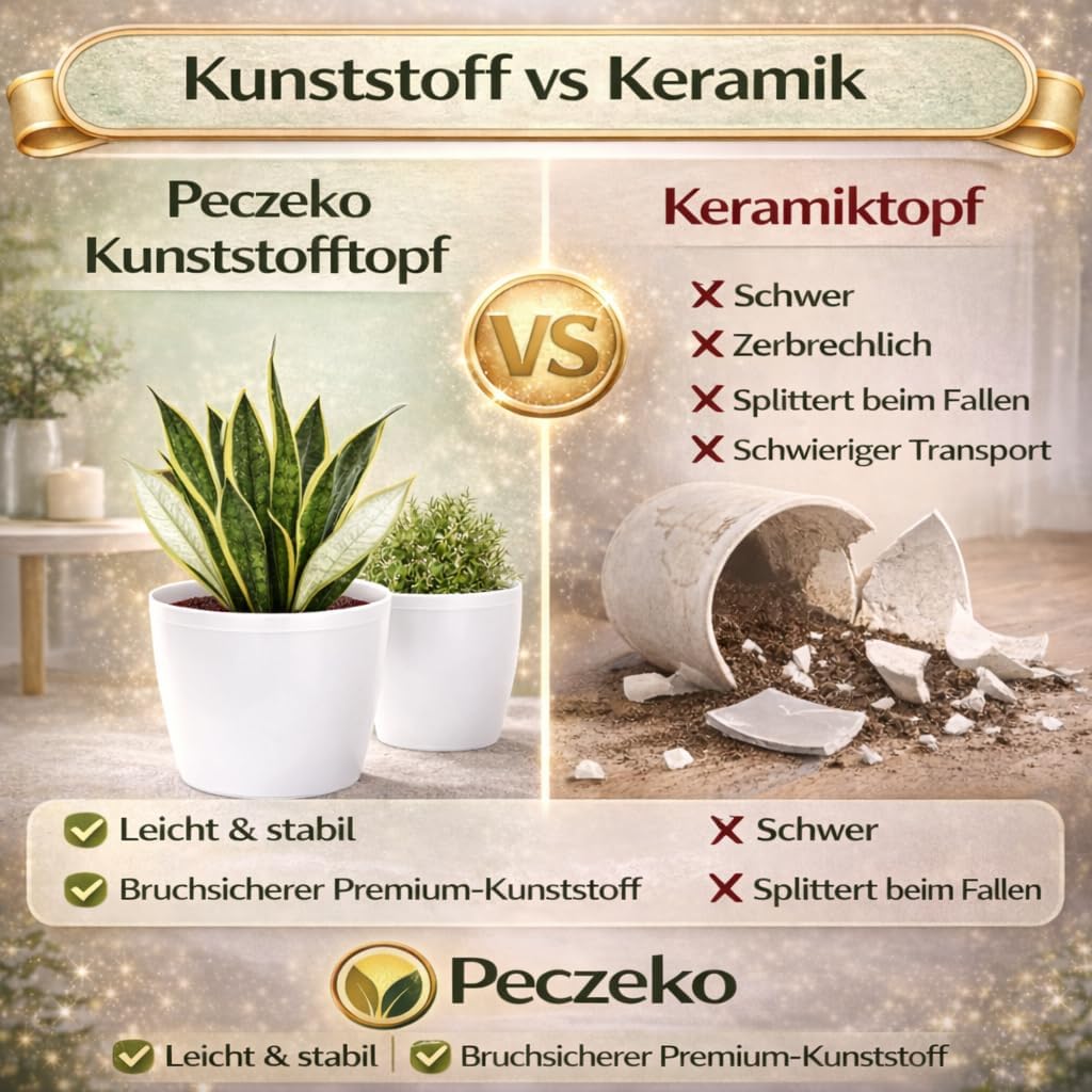 PECZEKO Glänzende Blumentöpfe - Deko Pflanztopf für Blumen &amp; Kräuter - Langlebige &amp; leichte runde Ku