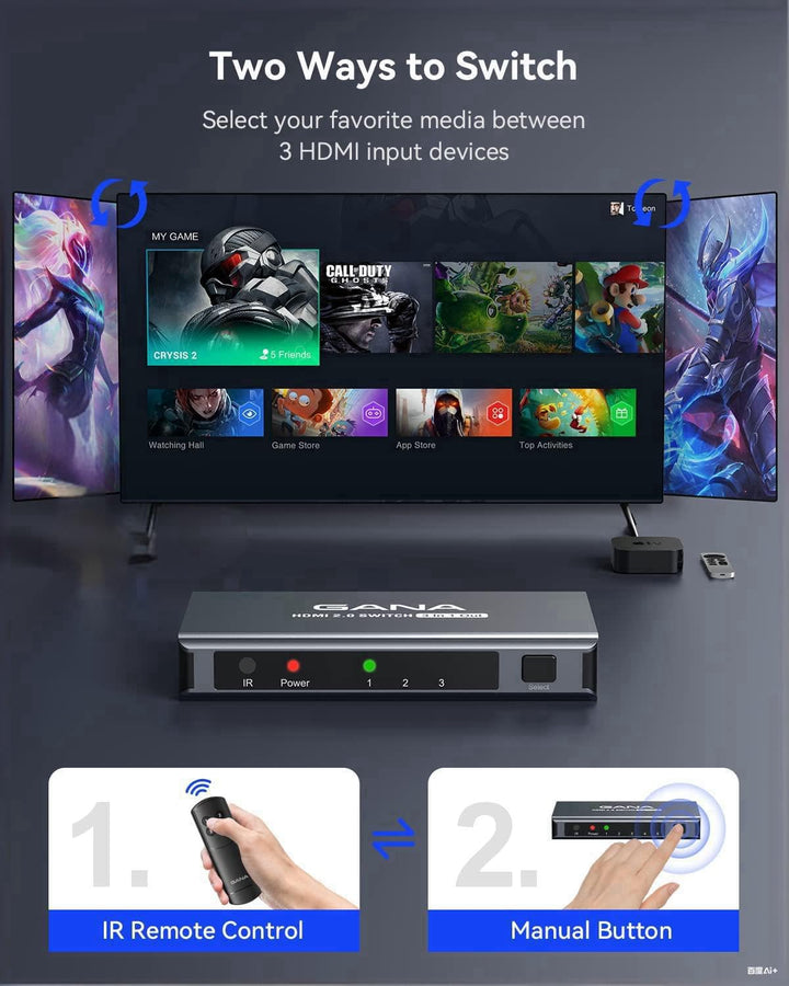 HDMI Splitter 5 in 1 Out 4K @ 60Hz, GANA HD MI Switch mit Fernbedienung, kompatibel mit PS5/4/3 Xbox