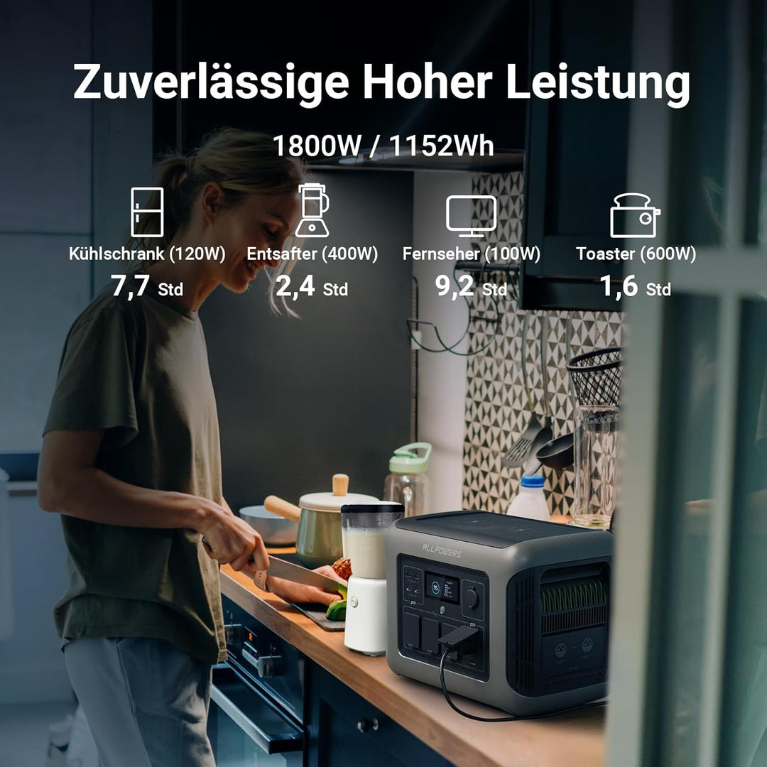 ALLPOWERS R1500 Set Tragbare Powerstation mit 2x 200W Solarpanel, 1152Wh LFP Batterie Backup mit 4 1