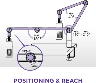 NZXT Boom Arm Mini - AP-BOOMS-B1 - Kleiner Mikrofon-Schwenkarm für Streaming, Content Creation, Podc