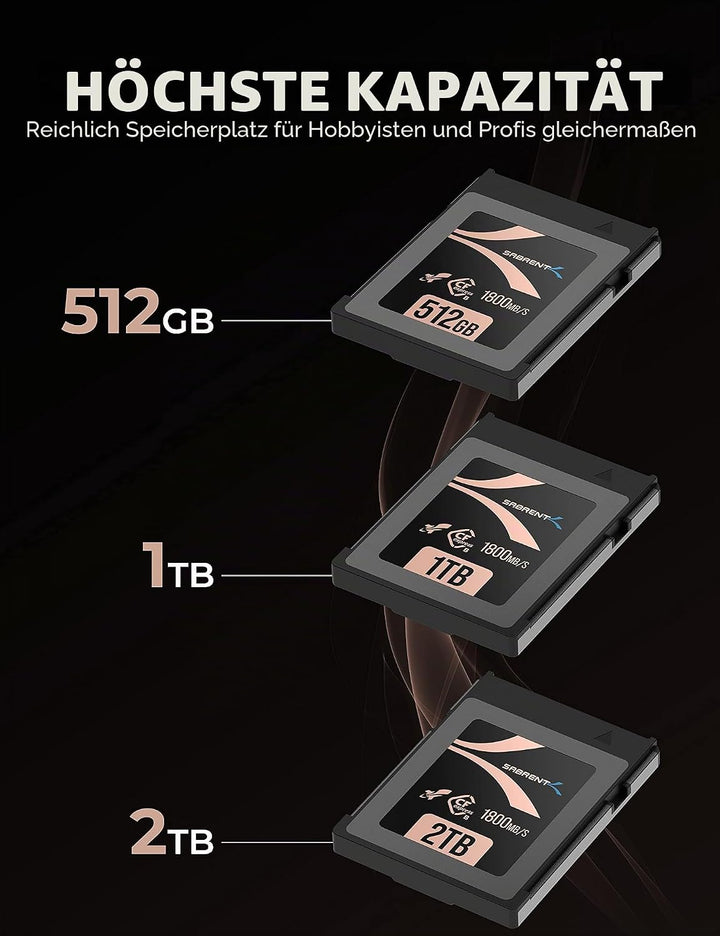 SABRENT CFexpress Speicherkarte Typ B 512GB (1800 MB/s Lesen, 1700MB/s Schreiben, cf Express Memory