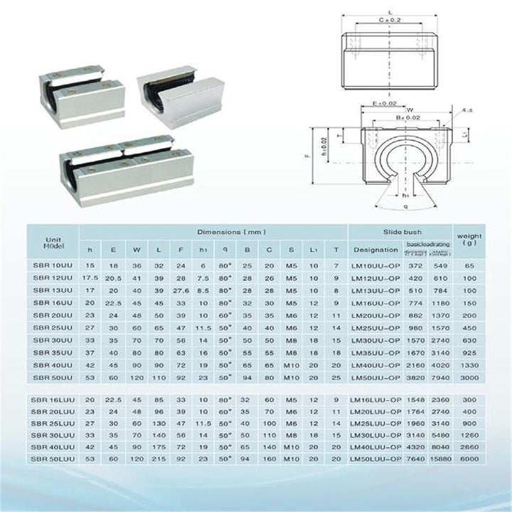 CNCYEAH 2 stücke Linear Schiene SBR16-400mm 16 MM Linearlager Schiene Gleitführung Welle + 4 Stücke