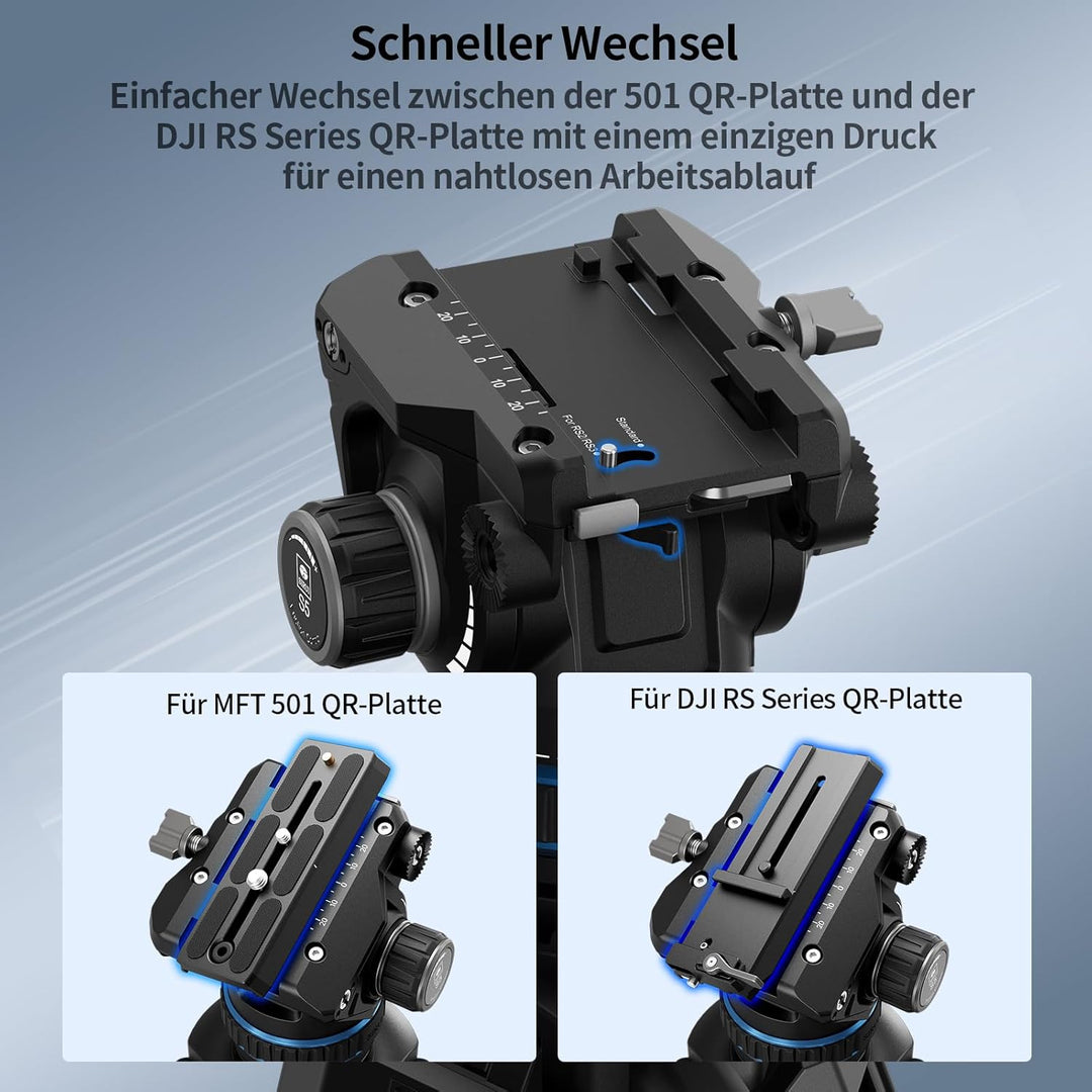 SIRUI SQ75+S5 Carbon Video Stativ mit Hydraulik-Fluidkopf | 178cm Schnellaufbau | Stufenlose Dämpfun