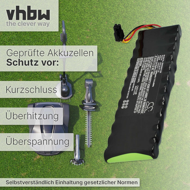 vhbw Akku kompatibel mit Husqvarna Automower 265 ACX, 265 ACX 2012, 265 ACX 2013 Rasenroboter Rasenm