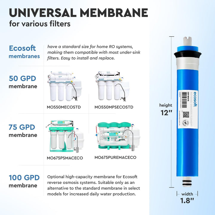 Ecosoft Membranelement 75 GPD