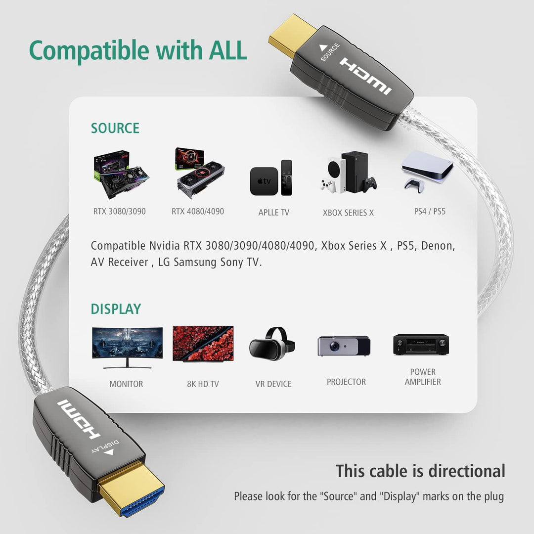 RUIPRO 8K HDMI Glasfaser Zertifiziert Kabel 10M, Optisches HDMI 2.1 48Gbps 8K@60Hz 4K@120Hz Dynamic