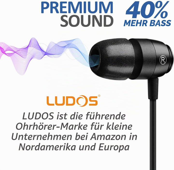 LUDOS Clamor 2 Pro USB C Kopfhörer, 5 Jahre Garantie für iPhone 16 15 Pro Max Plus Samsung Galaxy S2