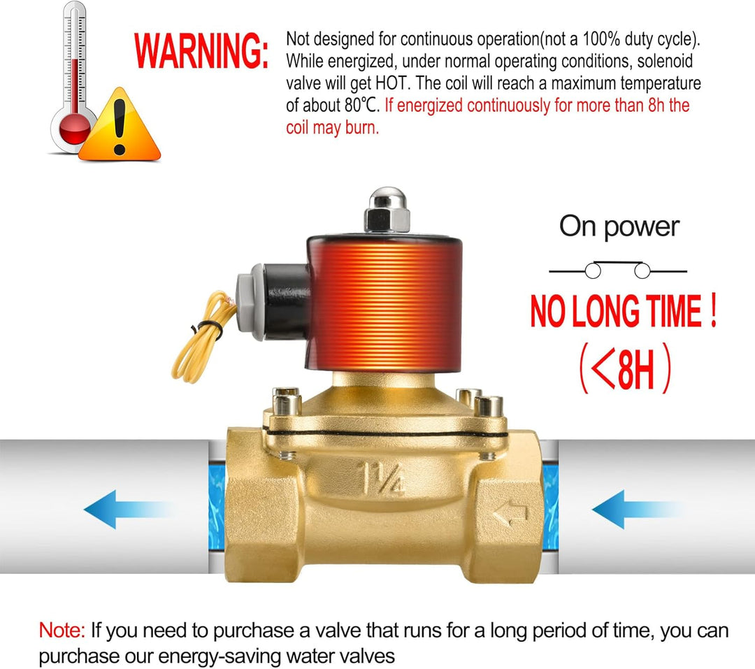 Heschen Messing Elektrisches Magnetventil, 2W-320-32, PT 1-1/4'', DC12V, Direktwirkung Wasser Luft,