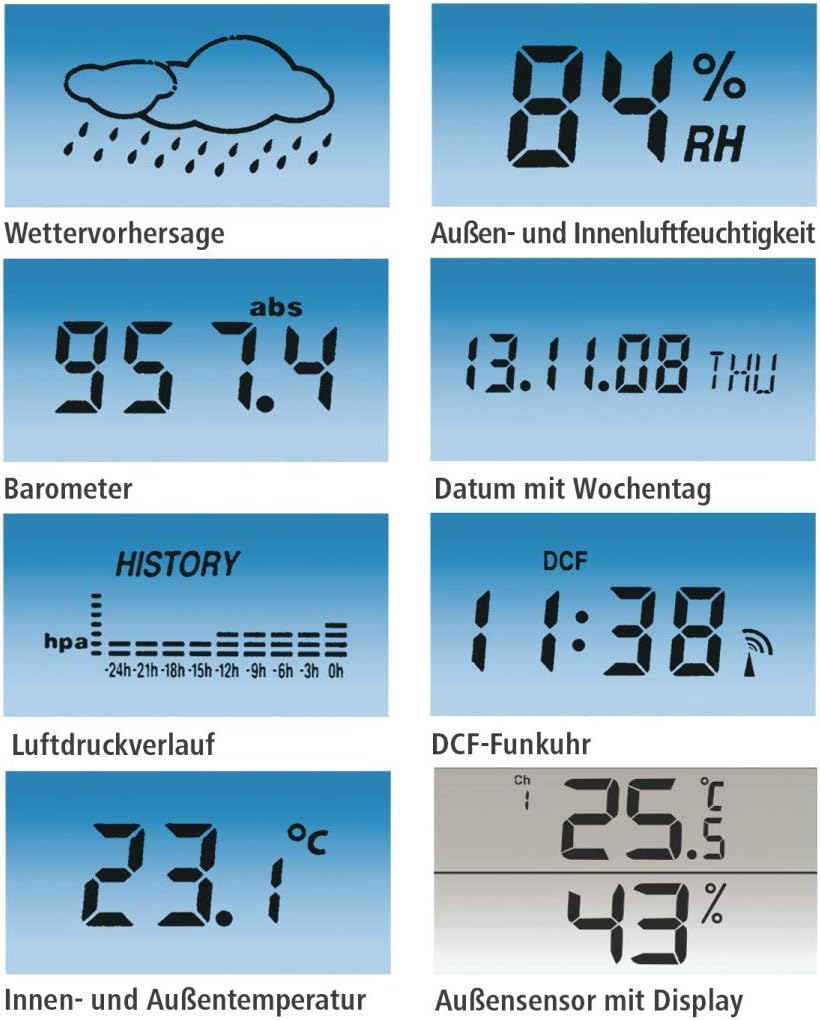 Hama - WETTERSTATION - WEATHER STATION