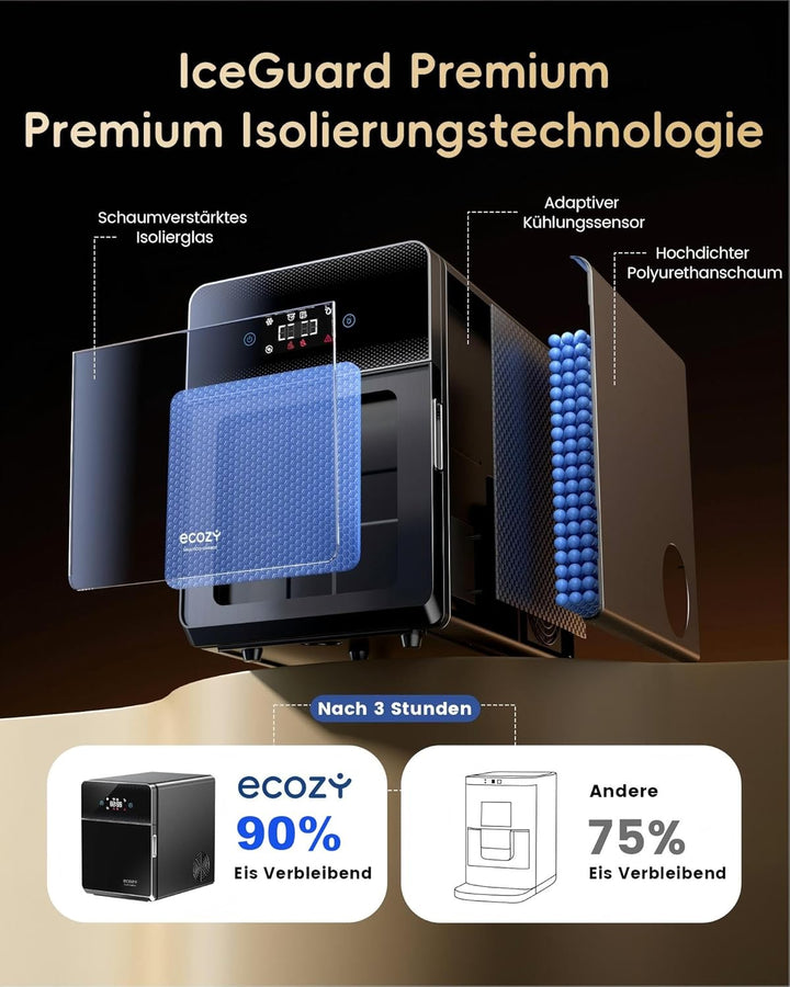 ecozy 60mm Klare Eiswürfelmaschine für Eiskugeln, 3 Kugeln/45 Min, 96 Kugeln/Tag, Automatische Wasse
