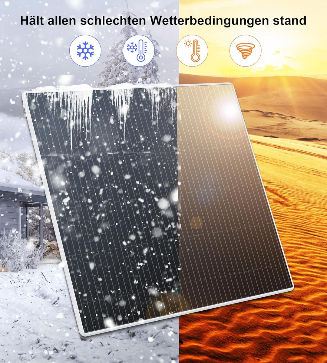 6W Solarpanel für Akku Überwachungskamera Aussen im Aussenbereich, 5V USB-C Solarmodul, Outdoor Akku