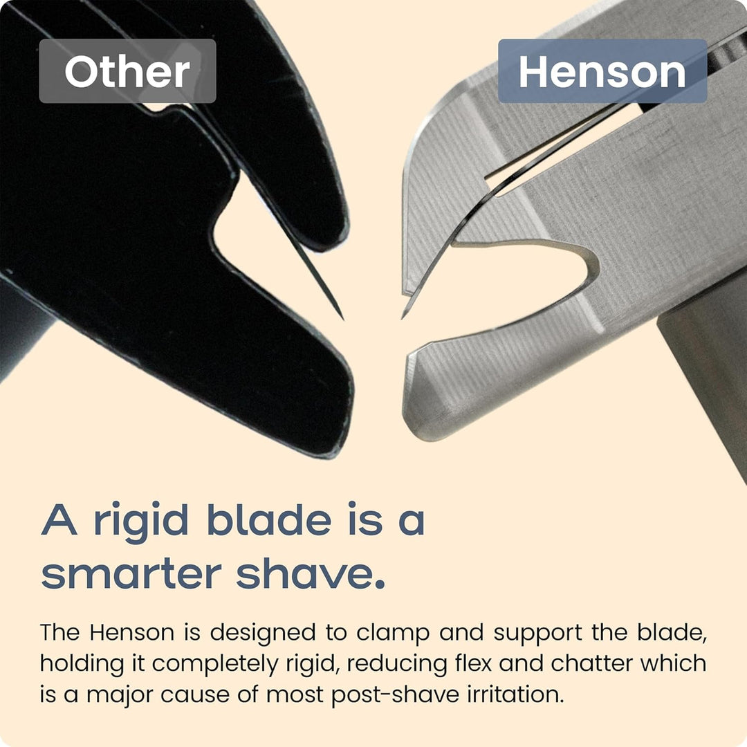 Geschenkset. Henson Shaving