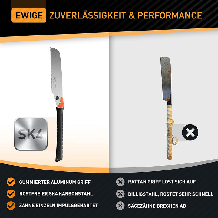 HARDTWERK Zen Japansäge klappbar (Kataba) 240 mm aus SK4 Karbonstahl für Heimwerker & Gewerbe - japa