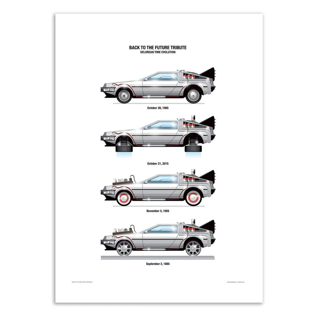 Wall Editions Art-Poster - Delorean DMC-12 - Olivier Bourdereau