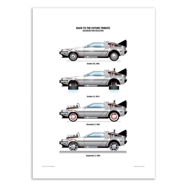 Wall Editions Art-Poster - Delorean DMC-12 - Olivier Bourdereau